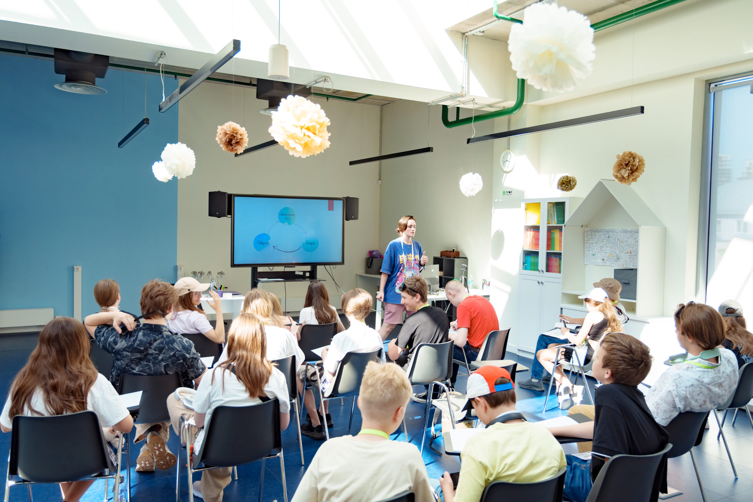 Городской лагерь IThub
